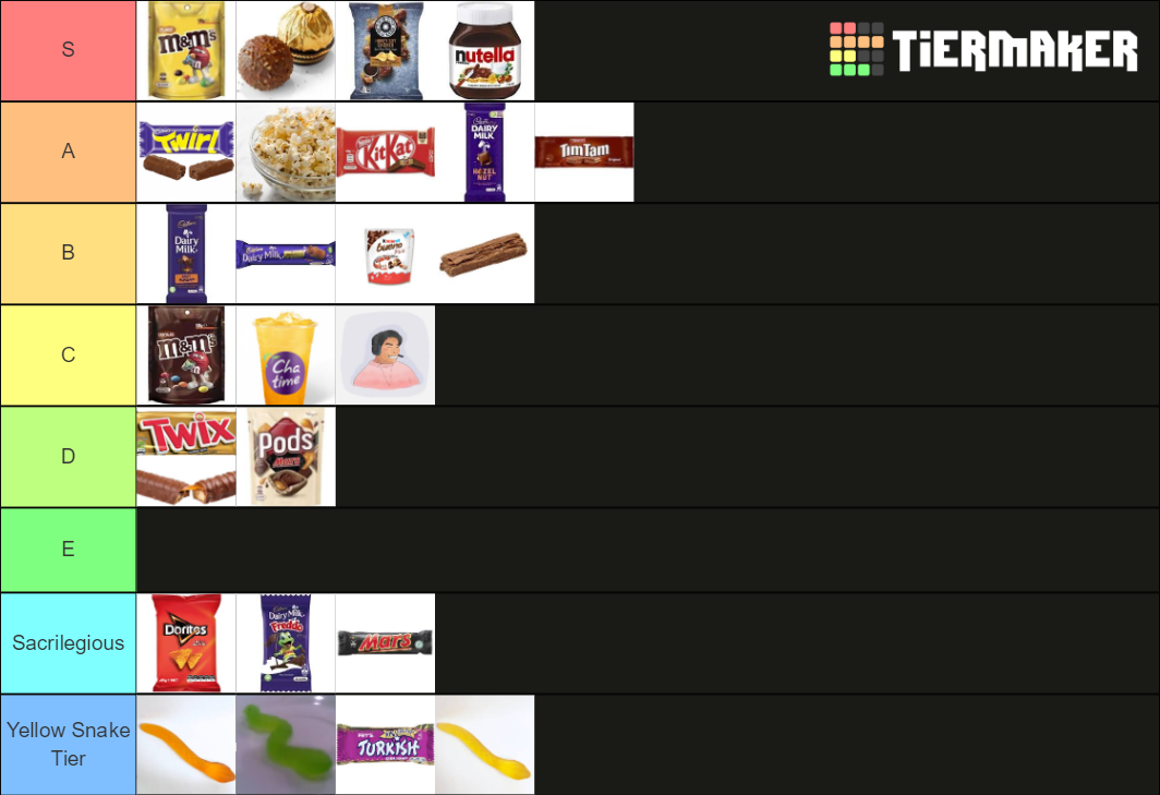 Frumple's Snack Tier List (Community Rankings) - TierMaker