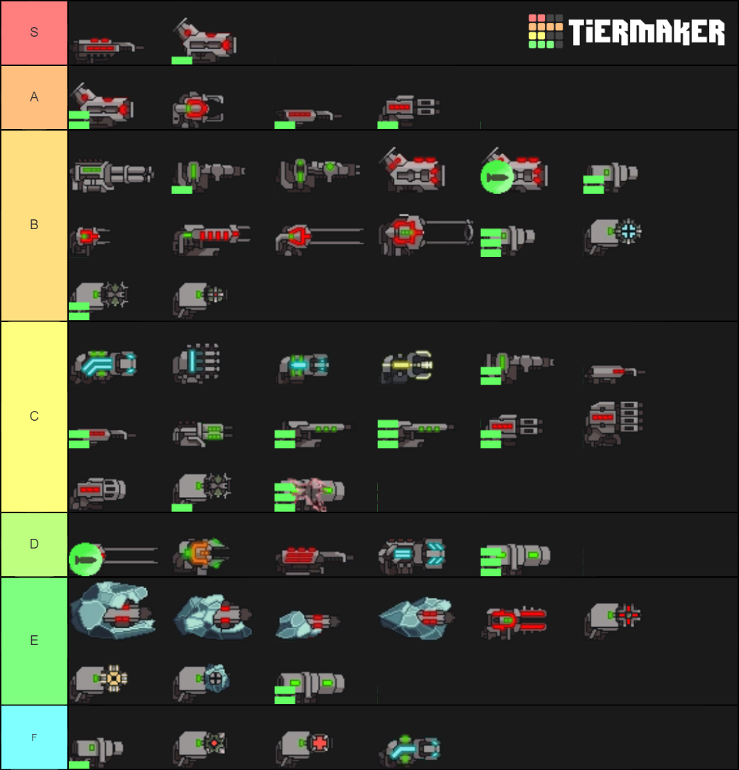 FTL weapons Tier Lists.
