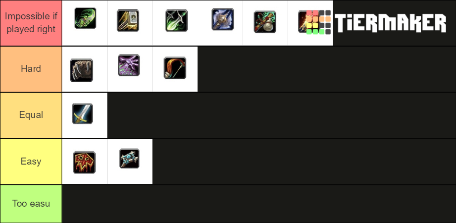 Fury Warrior Duel Matchups Tier List (Community Rankings) - TierMaker