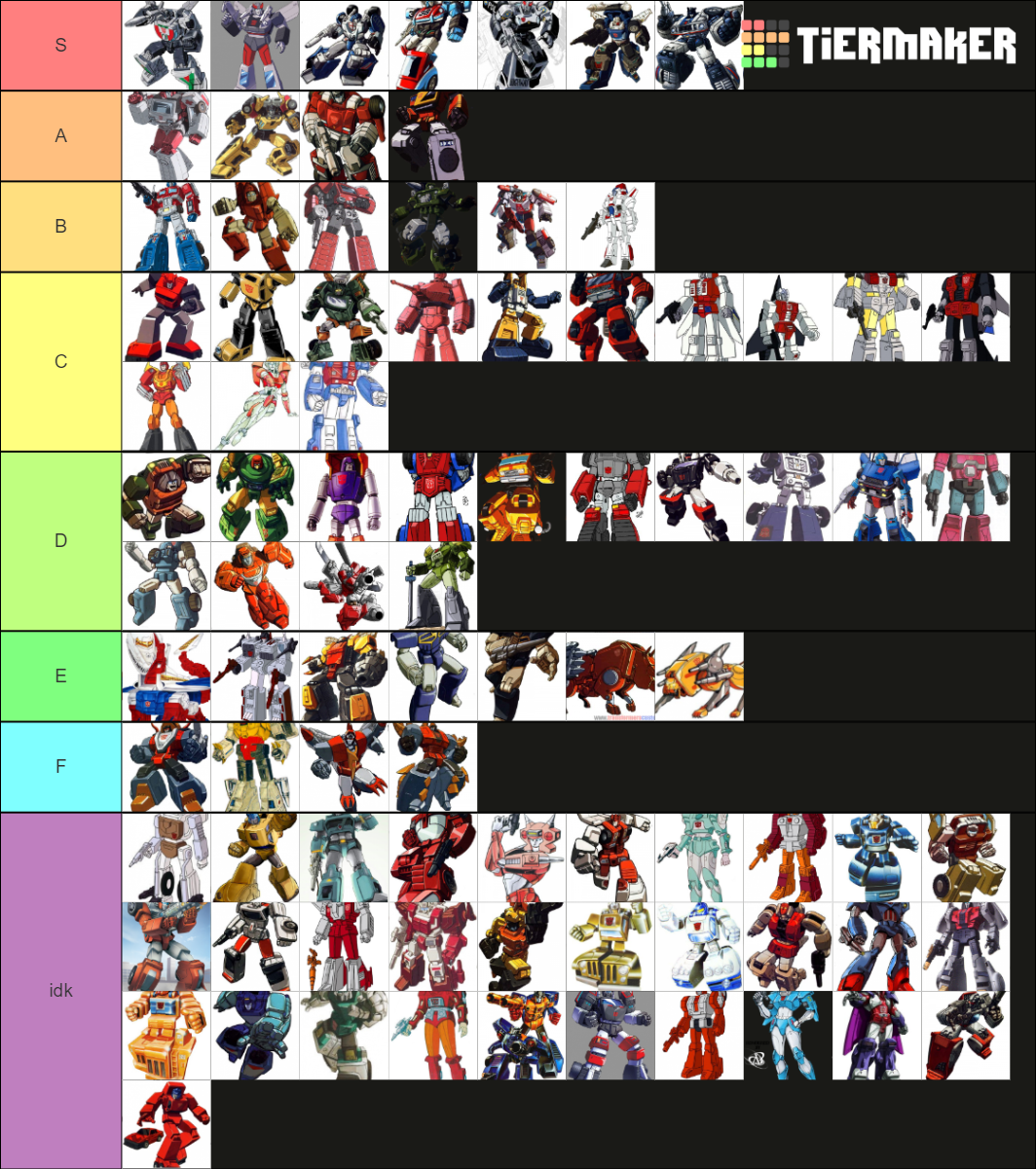 G1 Autobot Transformers Tier List (Community Rankings) - TierMaker