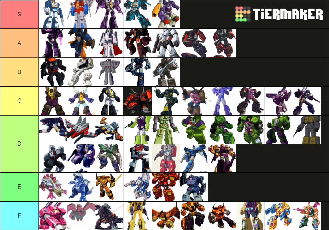 G1 Decepticon Transformers Tier List (Community Rankings) - TierMaker