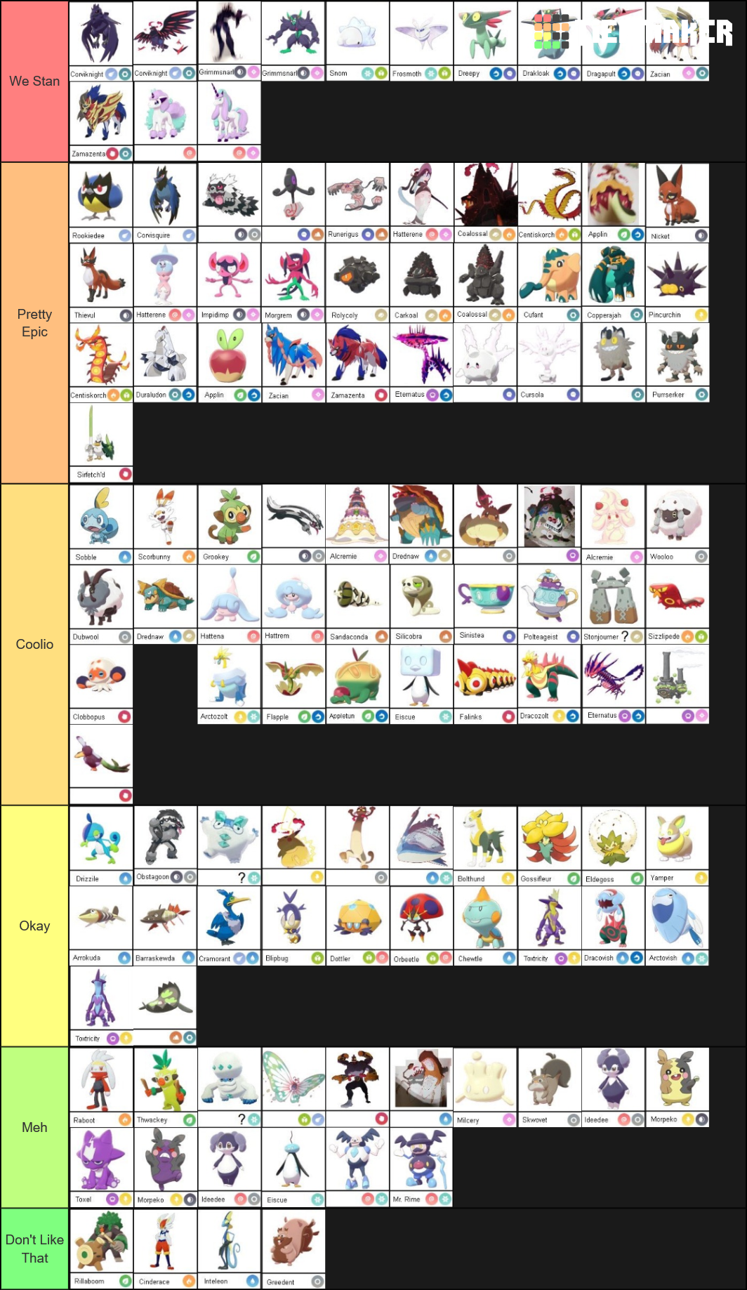 Galar Pokemon Tier List (Community Rankings) - TierMaker