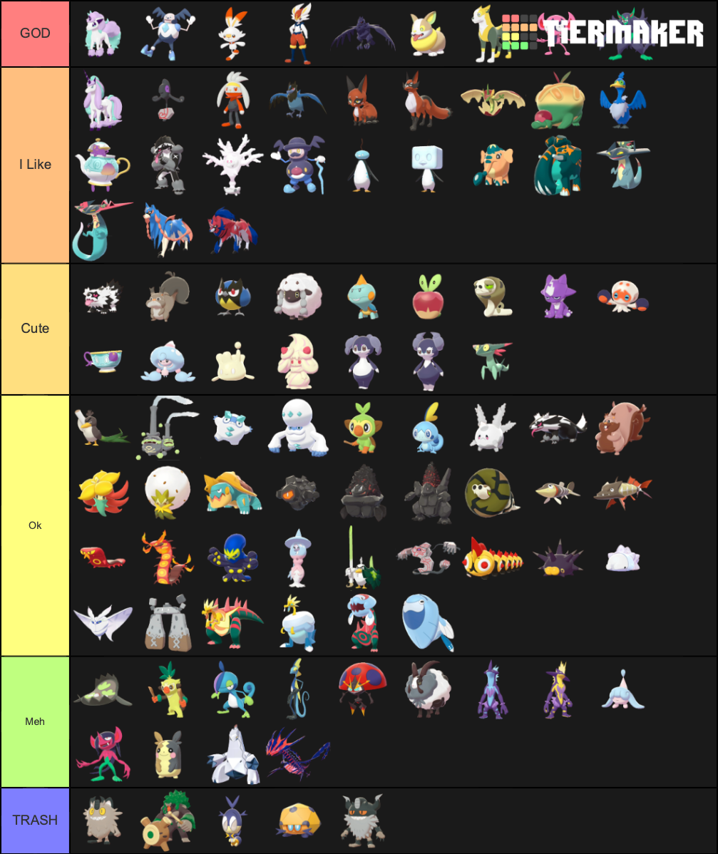 Galar Pokemon Tier List (Community Rankings) - TierMaker