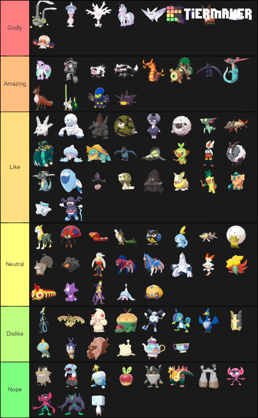 Galar pokemon rating Tier List (Community Rankings) - TierMaker