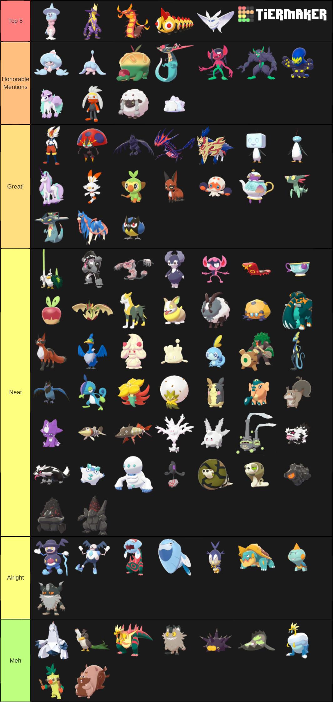 Galar Pok Mon Every Pok Mon Tier List Community Rankings Tiermaker