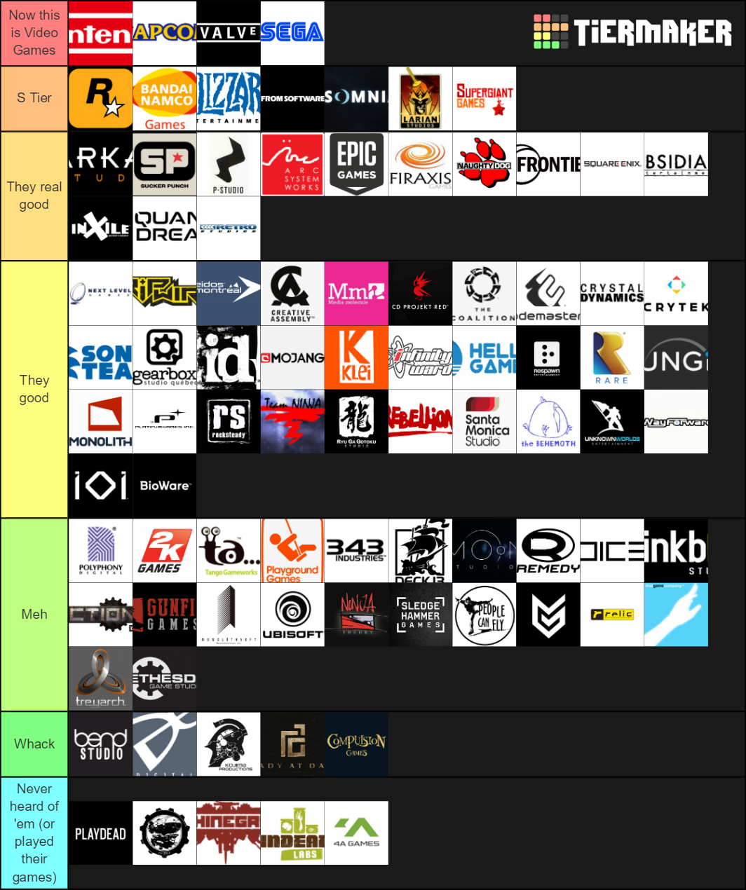 Game Developers Tier List (Community Rankings) - TierMaker