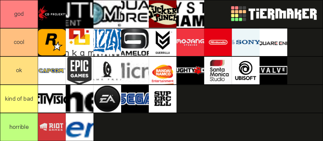 game developper Tier List (Community Rankings) - TierMaker