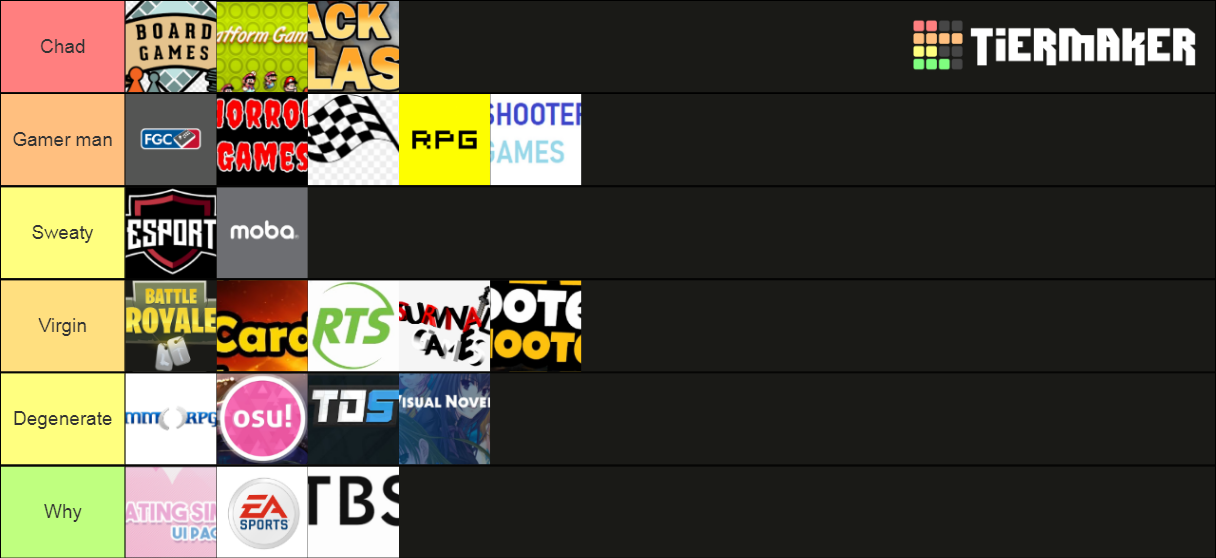 Game Genre Tier List Community Rankings TierMaker game-genre-tier-list-community-rankings-tiermaker