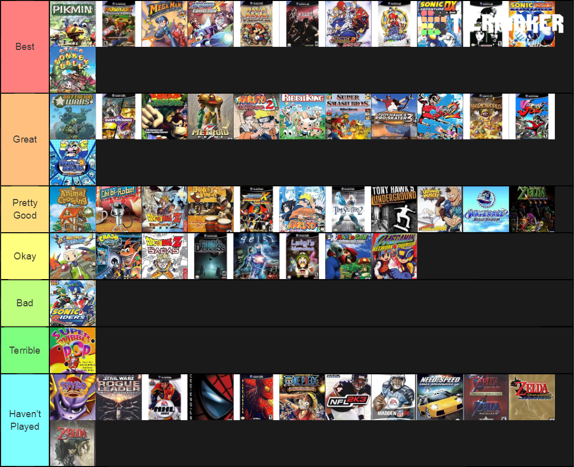 Gamecube Games Tier List Rankings) TierMaker