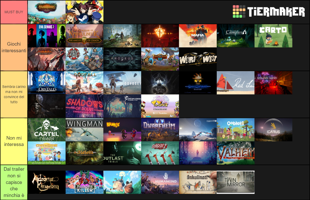 Games Revealed during PC Gaming Show 2020 Tier List Rankings