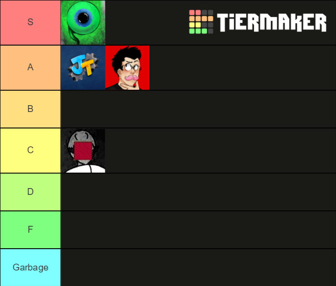 Gaming YouTubers Tier List (Community Rankings) - TierMaker
