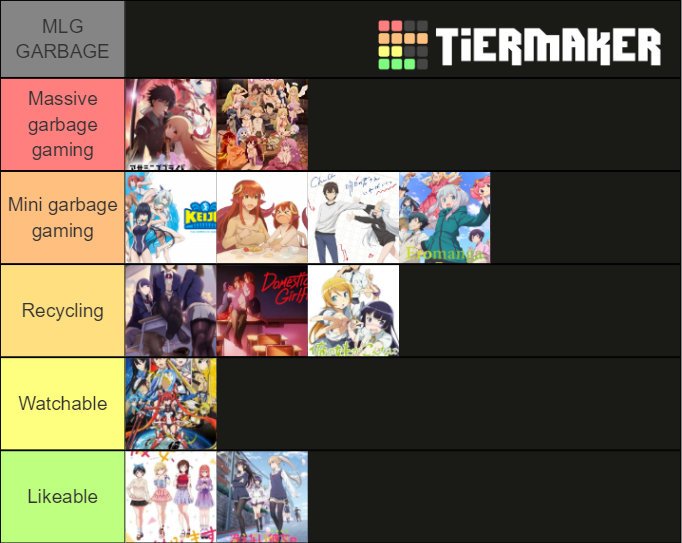 garbage anime Tier List (Community Rankings) - TierMaker