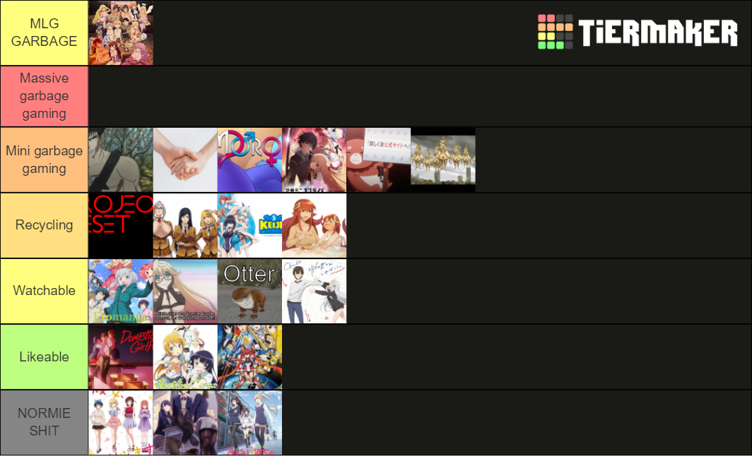 garbage anime Tier List (Community Rankings) - TierMaker