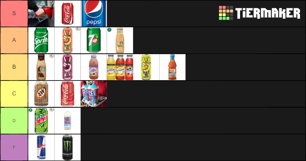 Gas Station Drinks Tier List Rankings) TierMaker