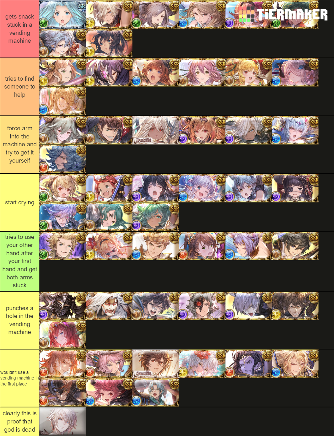 GBF Tier List Community Rankings TierMaker   Gbf Tier List  311796 1595905844 