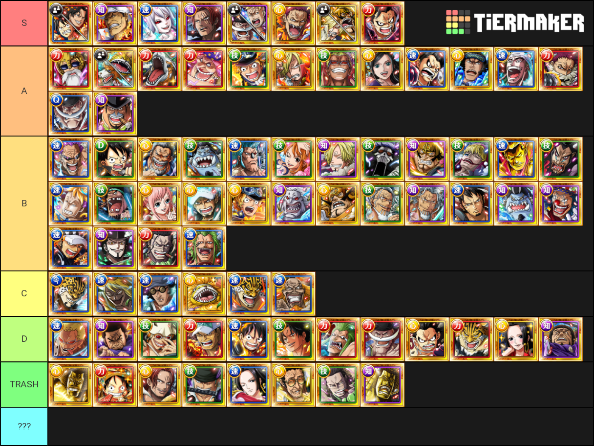 [GBL] One Piece Treasure Cruise Tier List Rankings) TierMaker