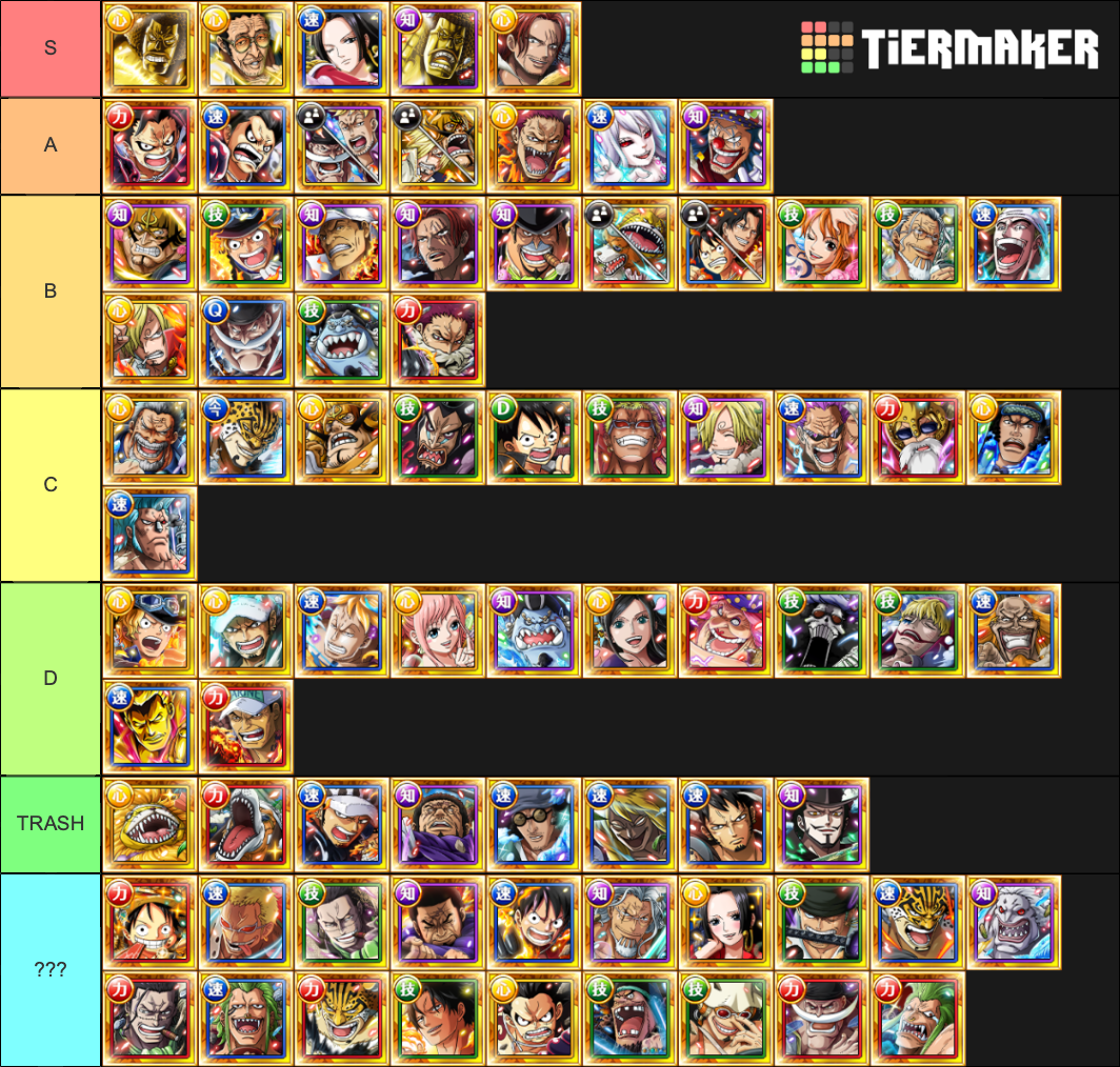 [GBL] One Piece Treasure Cruise Tier List (Community Rankings) - TierMaker