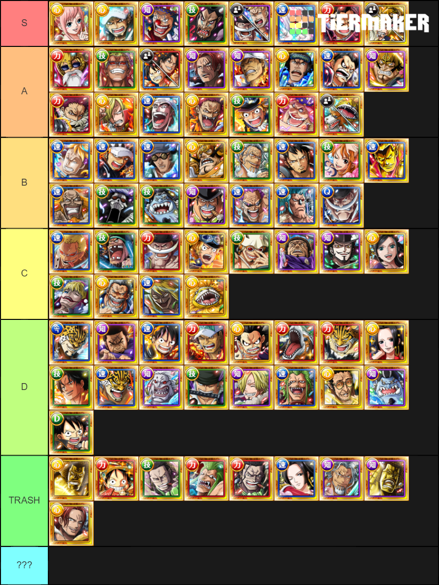 [GBL] One Piece Treasure Cruise Tier List (Community Rankings) - TierMaker