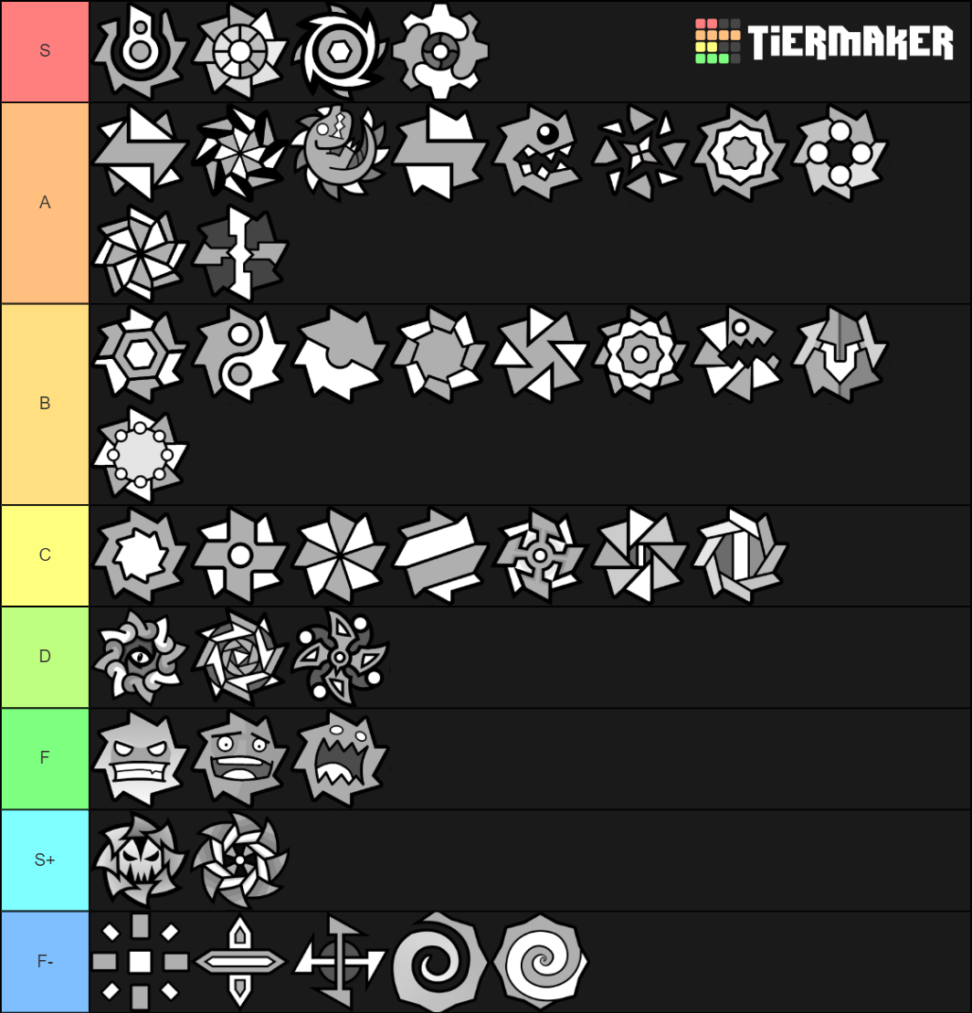 GD Balls Tier List (Community Rankings) - TierMaker