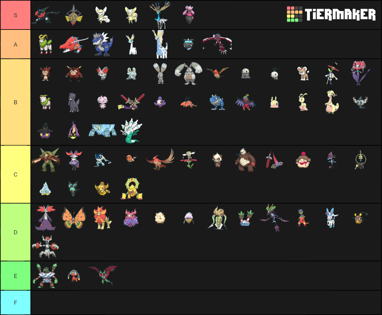 Gen VI Shiny Pokemon Tier List (Community Rankings) - TierMaker