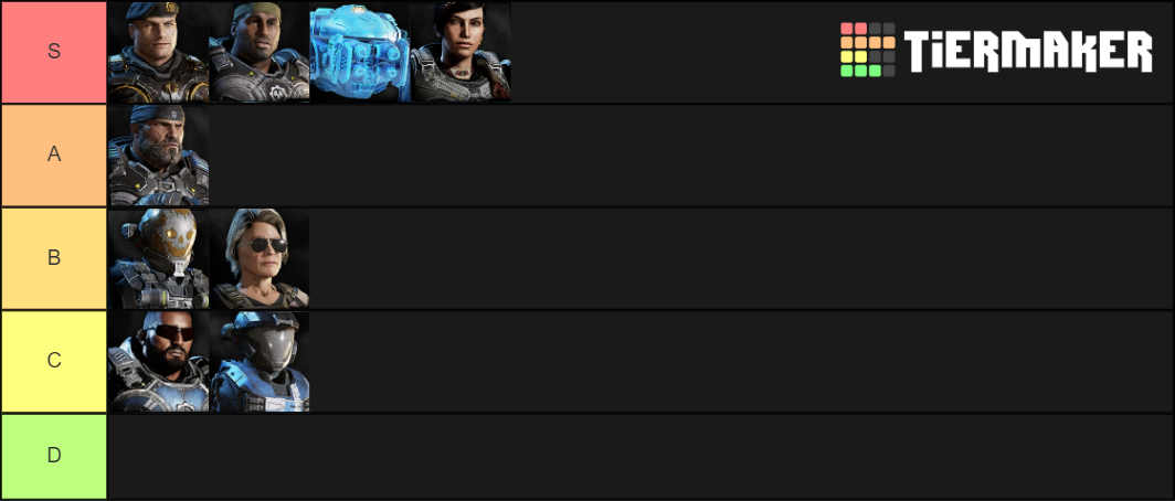 Gears 5 Horde Tier List (Community Rankings) - TierMaker