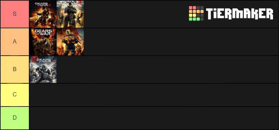 Gears of War Tier List (Community Rankings) - TierMaker