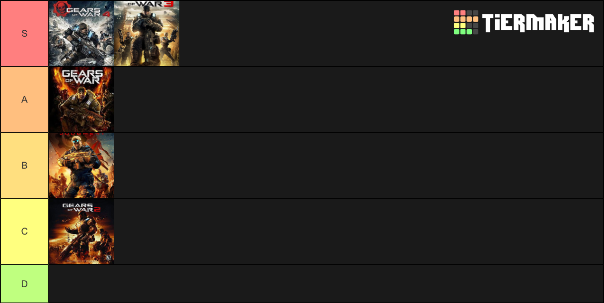 Gears of War Tier List Rankings) TierMaker