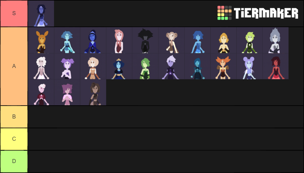 Gem Galaxy Pearls Tier List Rankings) TierMaker