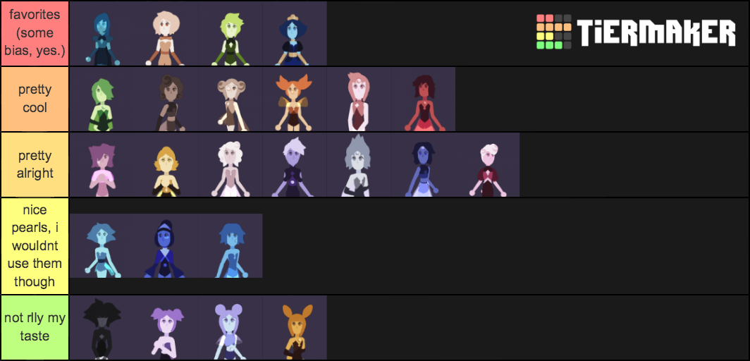 Gem Galaxy Pearls Tier List Rankings) TierMaker