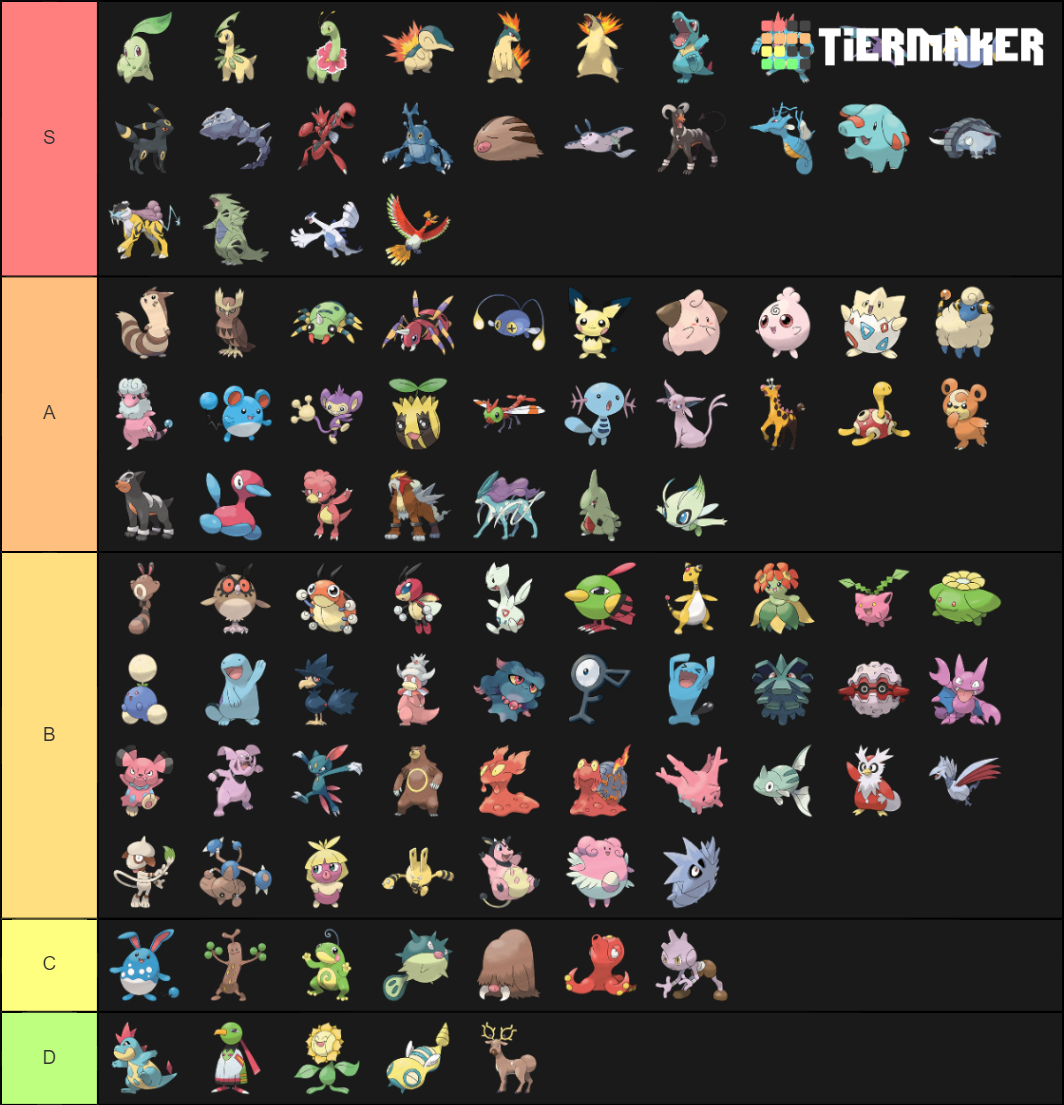 Gen 2 Pokemon Tier List (Community Rankings) - TierMaker