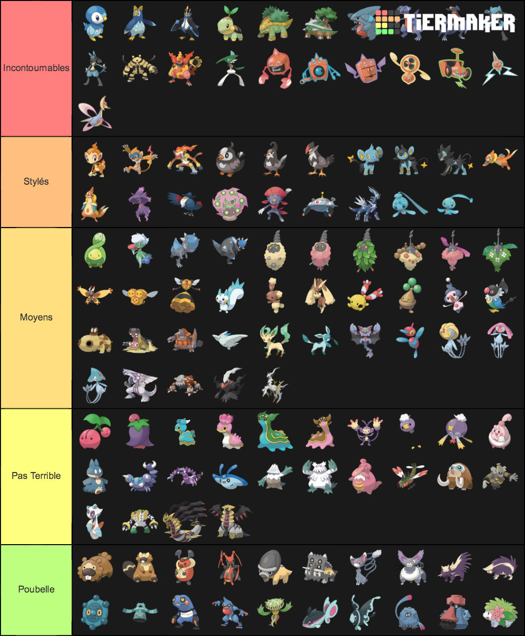 Gen 4 Pokemon Tier List (Community Rankings) - TierMaker