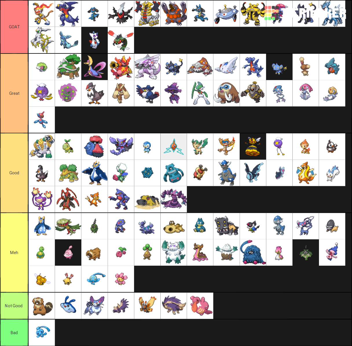 GEN 4 POKEMON Tier List (Community Rankings) - TierMaker