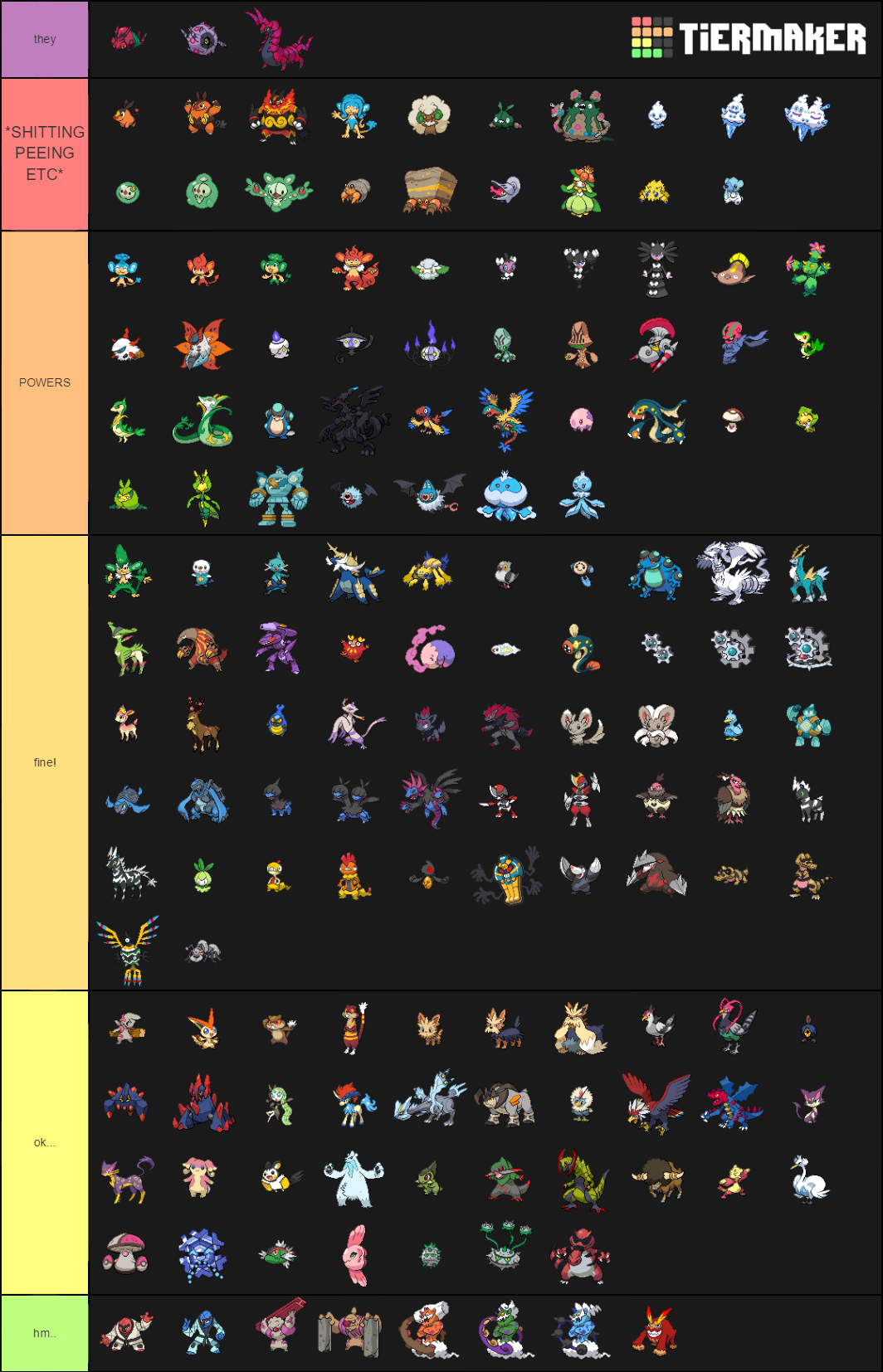 GEN 5 POKEMON Tier List (Community Rankings) - TierMaker