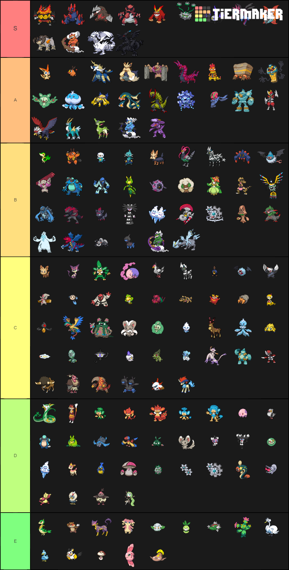 gen-5-pokemon-tier-list-community-rankings-tiermaker