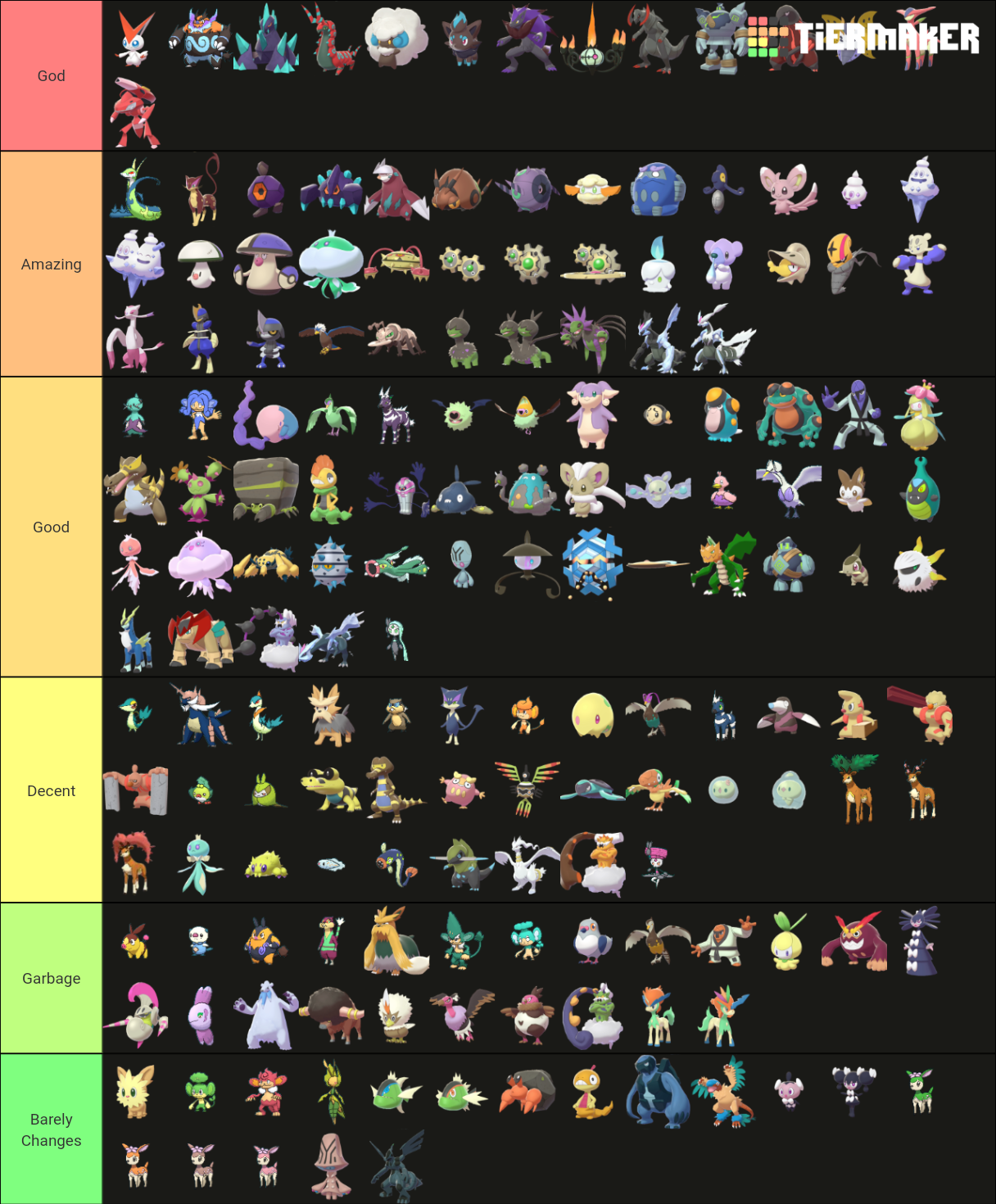 Gen 5 Shiny Pokémon Tier List (Community Rankings) - TierMaker