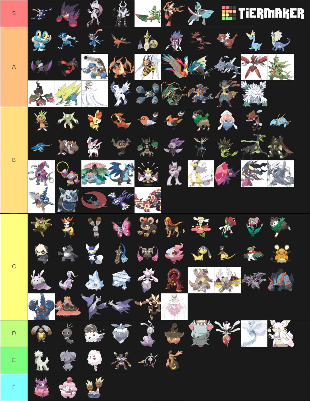 gen-6-tier-list-community-rankings-tiermaker