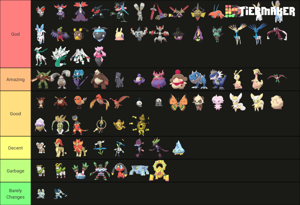 Gen 6 Shiny Pokémon Tier List (Community Rankings) - TierMaker