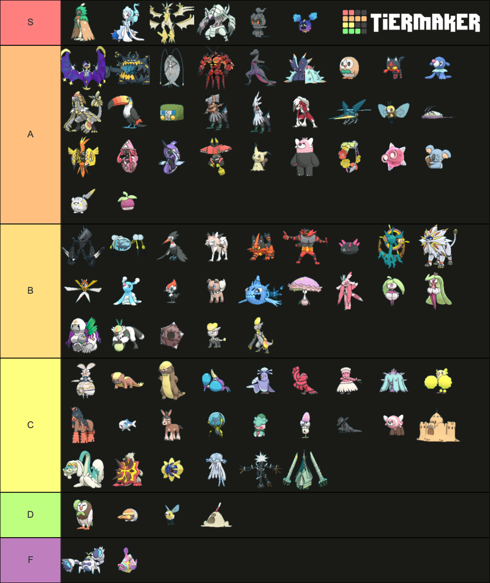 Gen 7 Pokemon Tier List (Community Rankings) - TierMaker