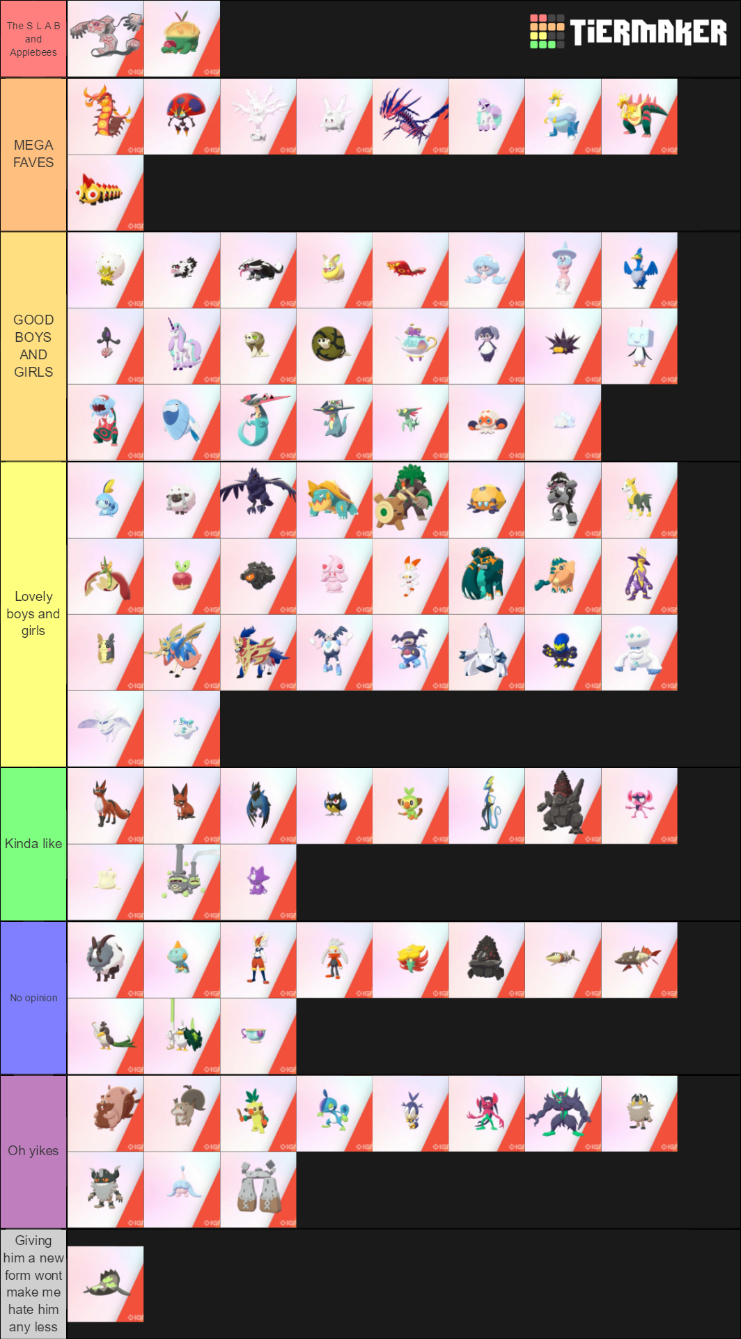 Gen 8 New Pokemon And Regional Forms Tier List (Community Rankings ...