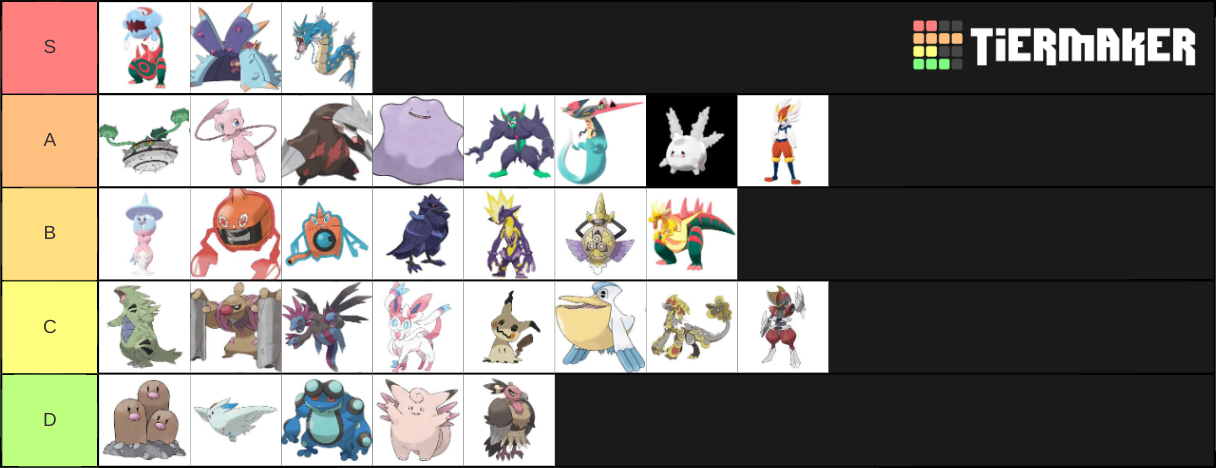 gen-8-ou-tier-list-community-rankings-tiermaker