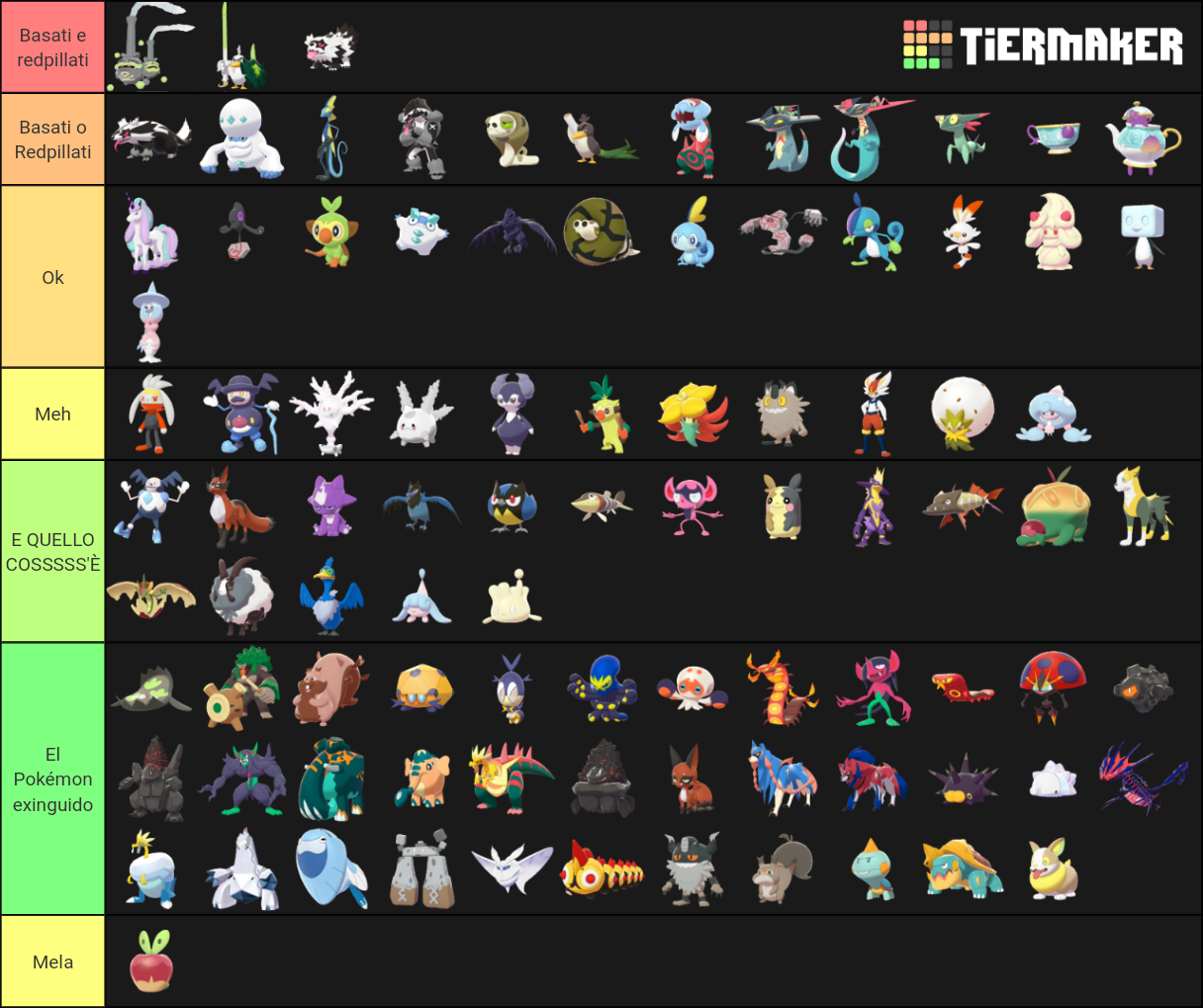 Gen 8 Tier List (Community Rankings) - TierMaker