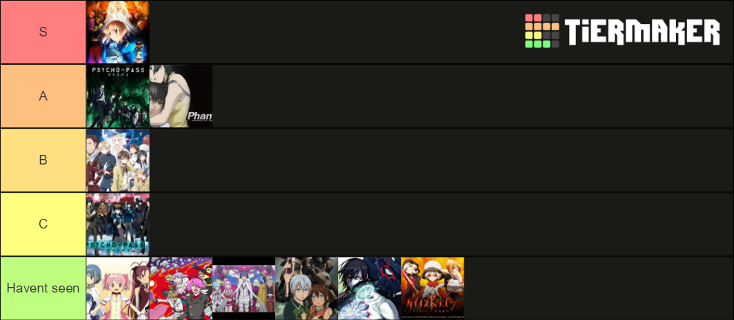 Gen Urobuchi Anime works Tier List (Community Rankings) - TierMaker