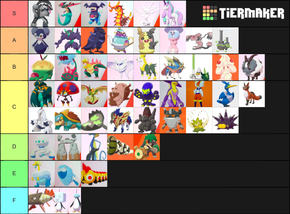 GEN VIII Tier List Community Rankings TierMaker gen-viii-tier-list-community-rankings-tiermaker