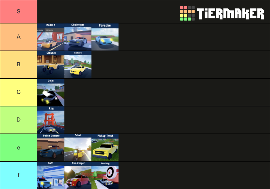 general jailbreak vehicles Tier List Rankings) TierMaker