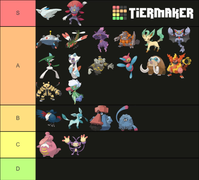 Generation 4 Evolutions Tier List (Community Rankings) - TierMaker