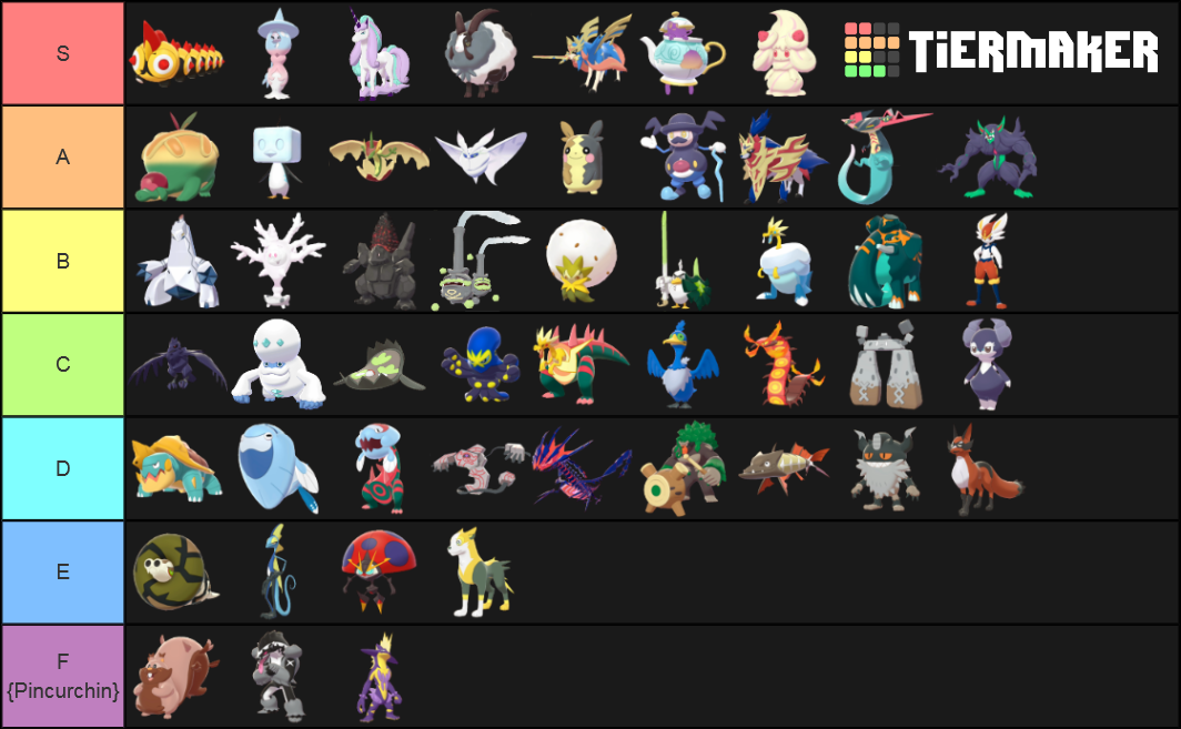 Generation 8 Pokemon Tier List (Community Rankings) - TierMaker