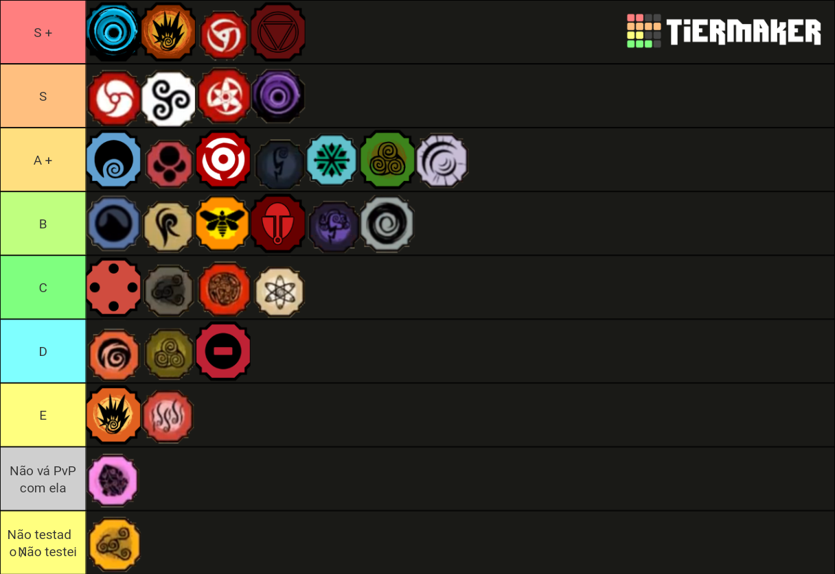 Genkais Para Pvp Shindo Life Tier List (community Rankings) - Tiermaker