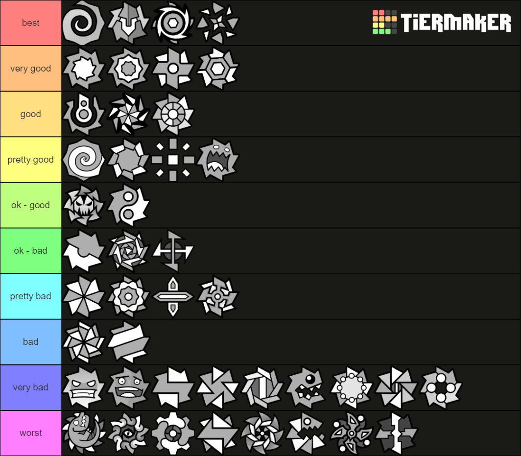 geometry dash ball #4 Tier List (Community Rankings) - TierMaker