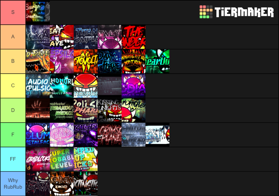 Geometry Dash Demon List Tier List Community Rankings TierMaker