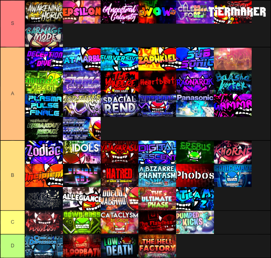 Geometry dash extreme demon tier Tier List (Community Rankings) - TierMaker